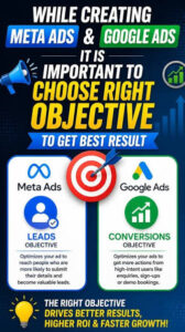 a picture of meta ads & google ads for best results